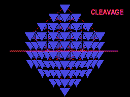 diamond polyhedral model showing cleavage
