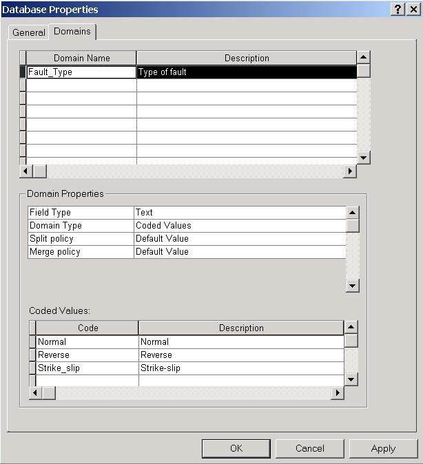 Database Properties - Domain window