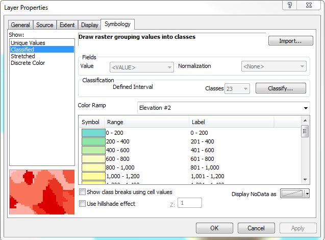 Classified Elv. Symbology tab