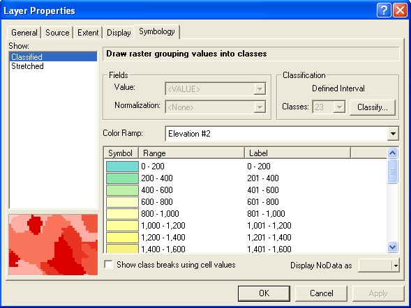 The symbology tab, with elevations classified at 200 m intervals and symbolized with the Elevation #2 color ramp