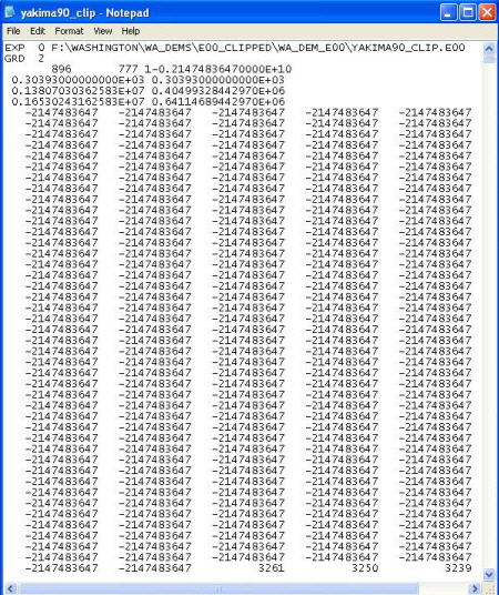 Free Dgn Shp Converter