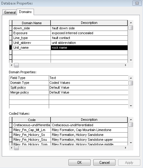 Geodatabase Domains