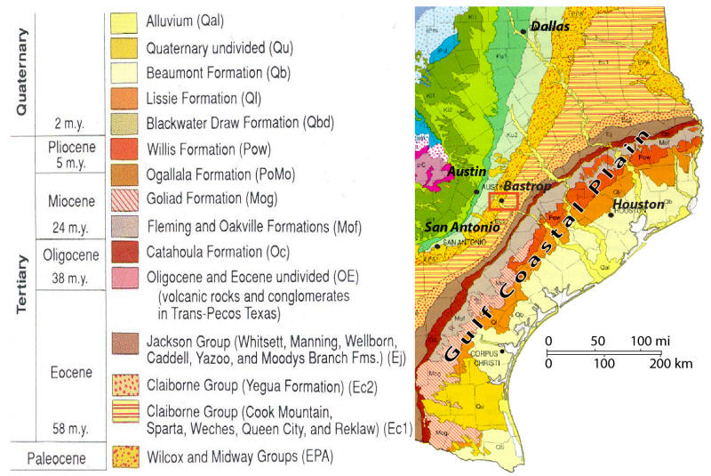 Generalized Gulf Coast Geology