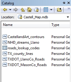 Imported_feature_classes
