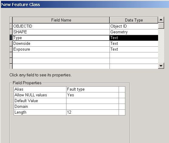 New feature class - Faults