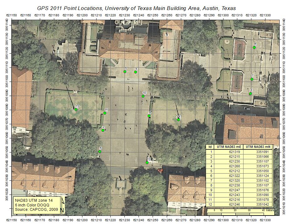 Layout with GPS points
