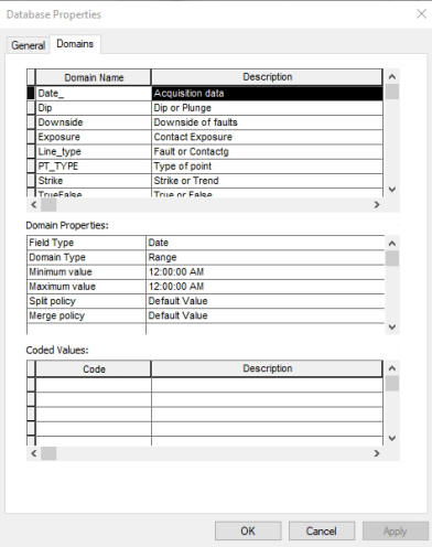 database domains