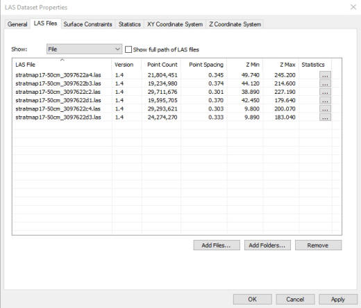 LAS Dataset Properties
