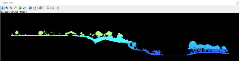 Point Cloud Profile