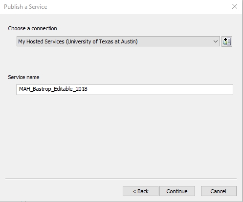Publish a Service