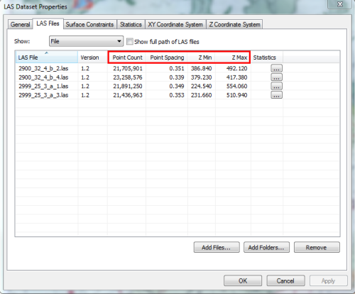 LAS Dataset Properties
