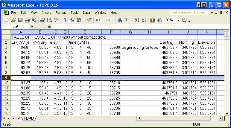 Example Excel Table