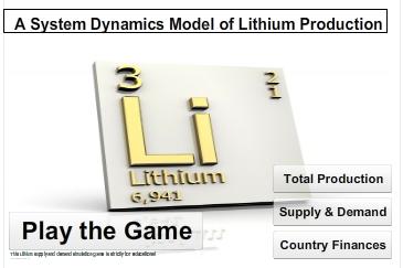 Lithium Model